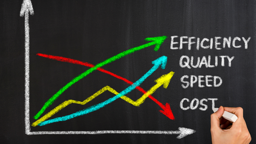 Cost-Efficiency in Recruitment: The RPO Advantage for Growing Businesses