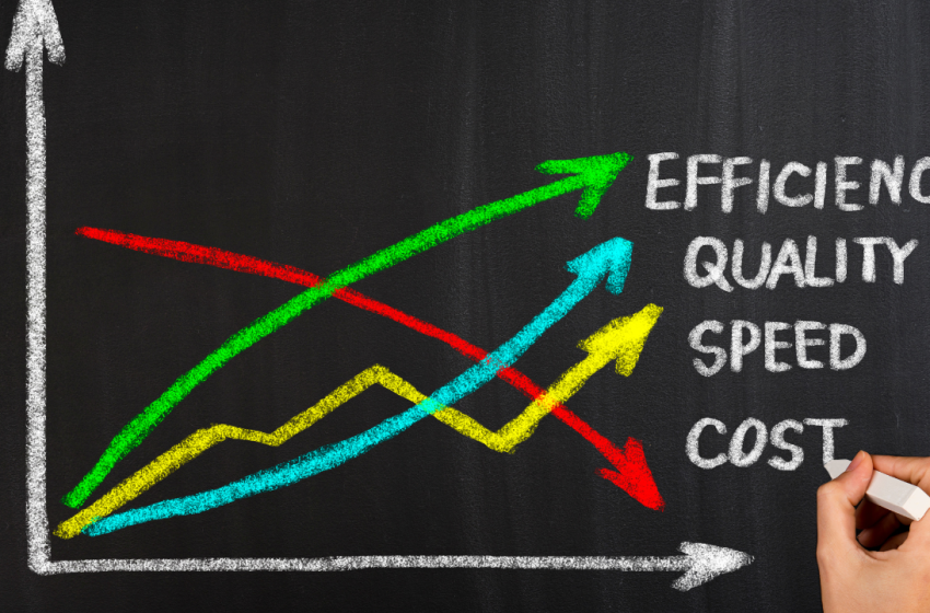 Cost-Efficiency in Recruitment: The RPO Advantage for Growing Businesses