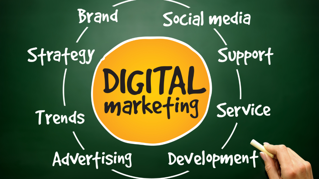 Digital Marketing for Startups: Maximizing Results on a Budget