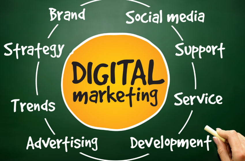 Digital Marketing for Startups: Maximizing Results on a Budget