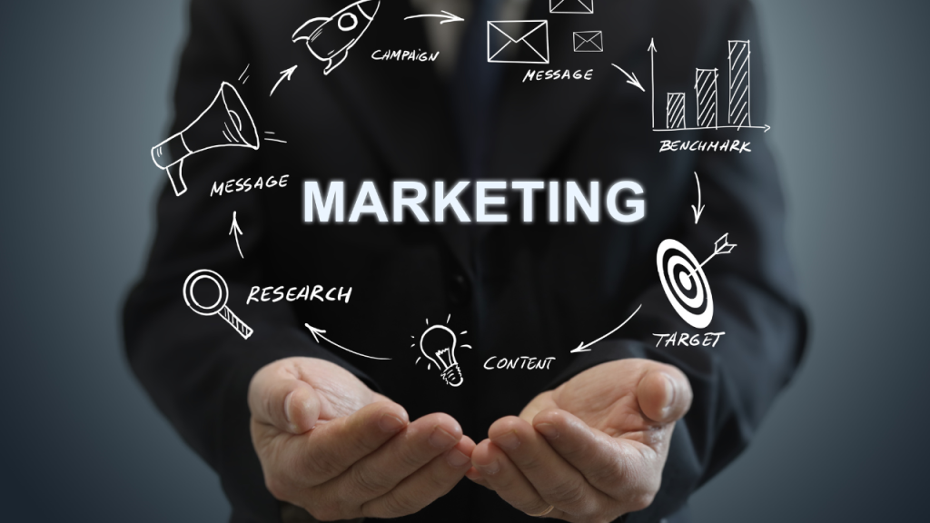 The Future of IT and Marketing: Integrated Solutions for Every Business