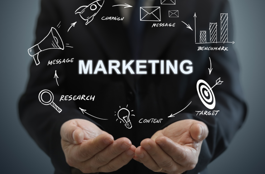 The Future of IT and Marketing: Integrated Solutions for Every Business